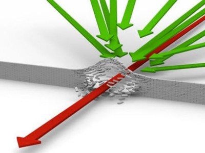 ETF lại khuấy động thị trường